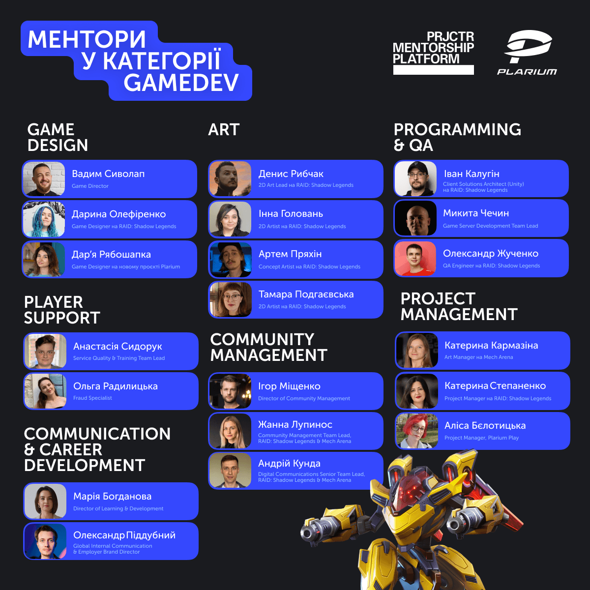 Ментори у категорії  Gamedev.png